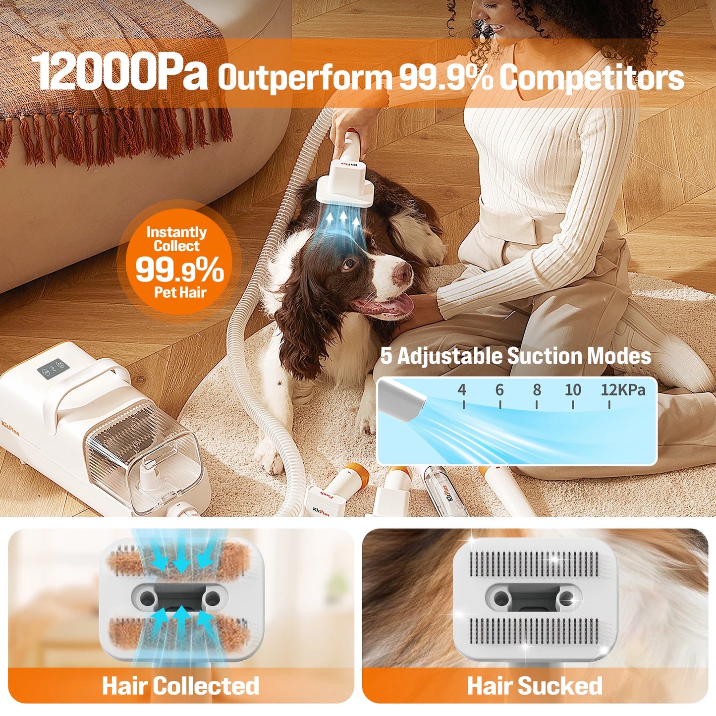 Dog Grooming Kit