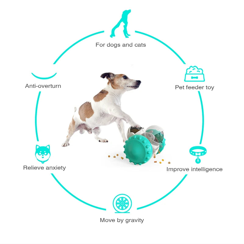 Interactive Tumbler Toy for Dogs - Slow Food Feeder with Dispenser