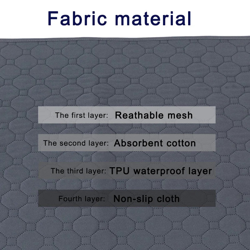 Reusable Training Pads